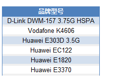 威纶通触摸屏如何使用移动网络