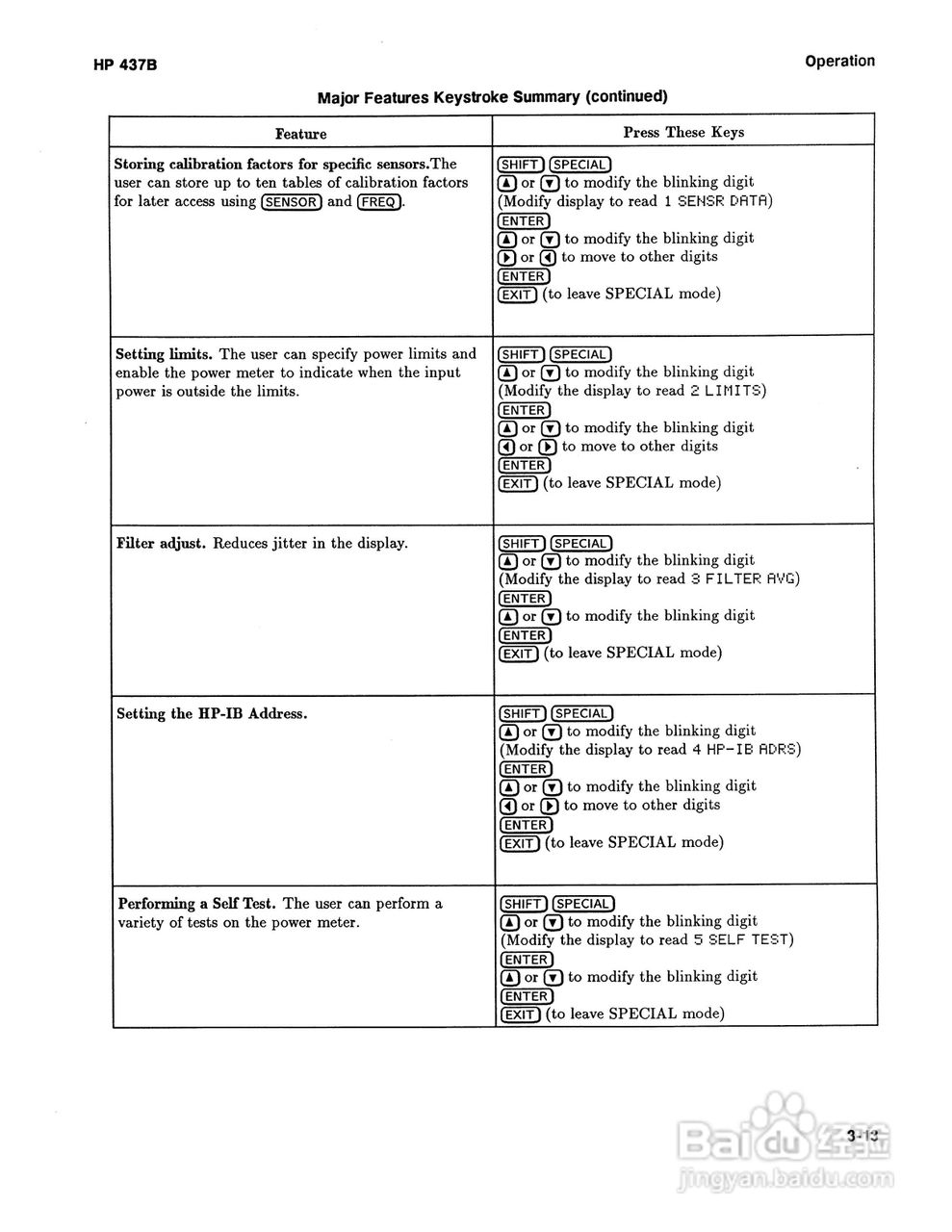 HP-437B功率计说明书:[5]