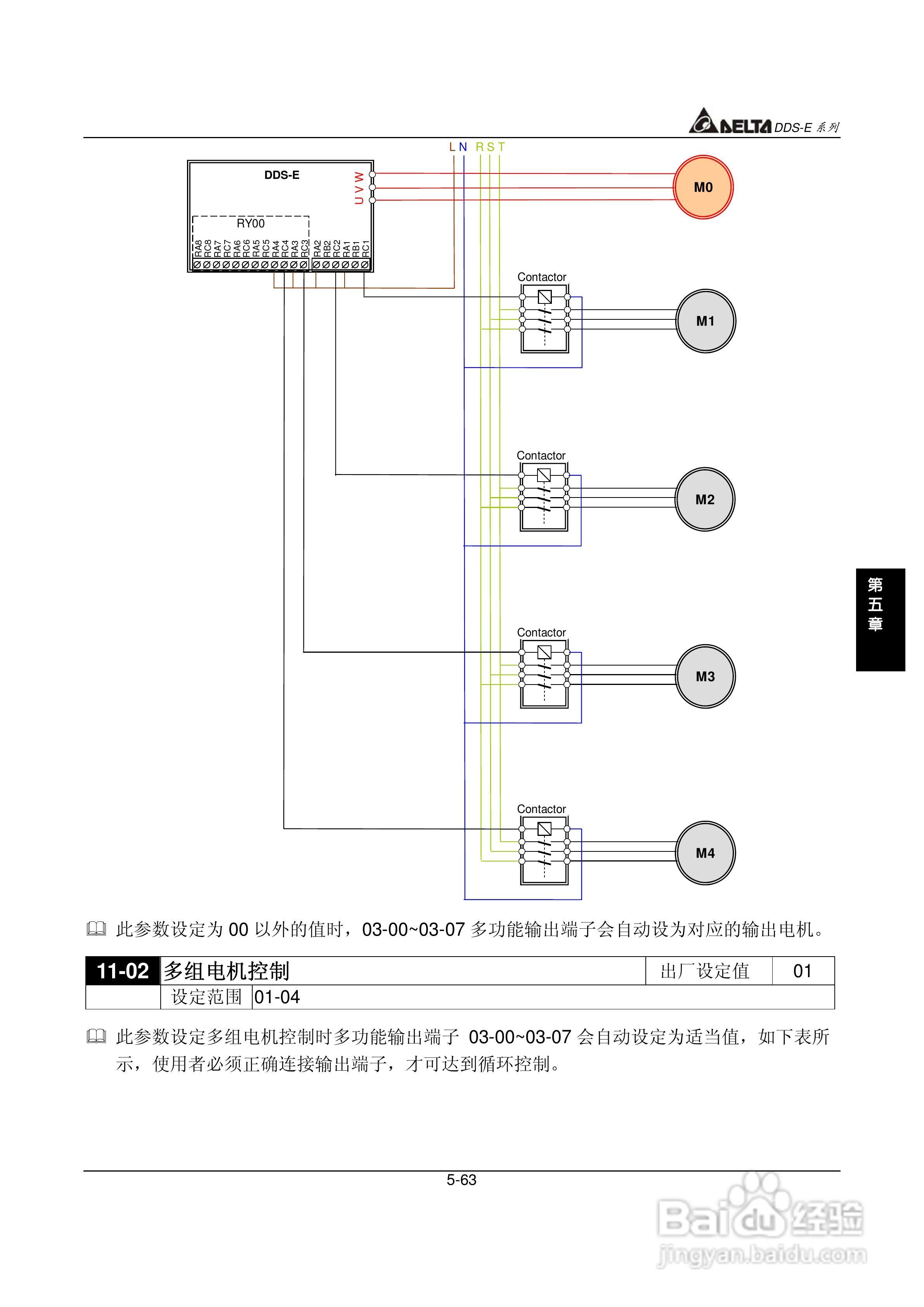 DDS-E专用型交流电机驱动器使用手册:[10]