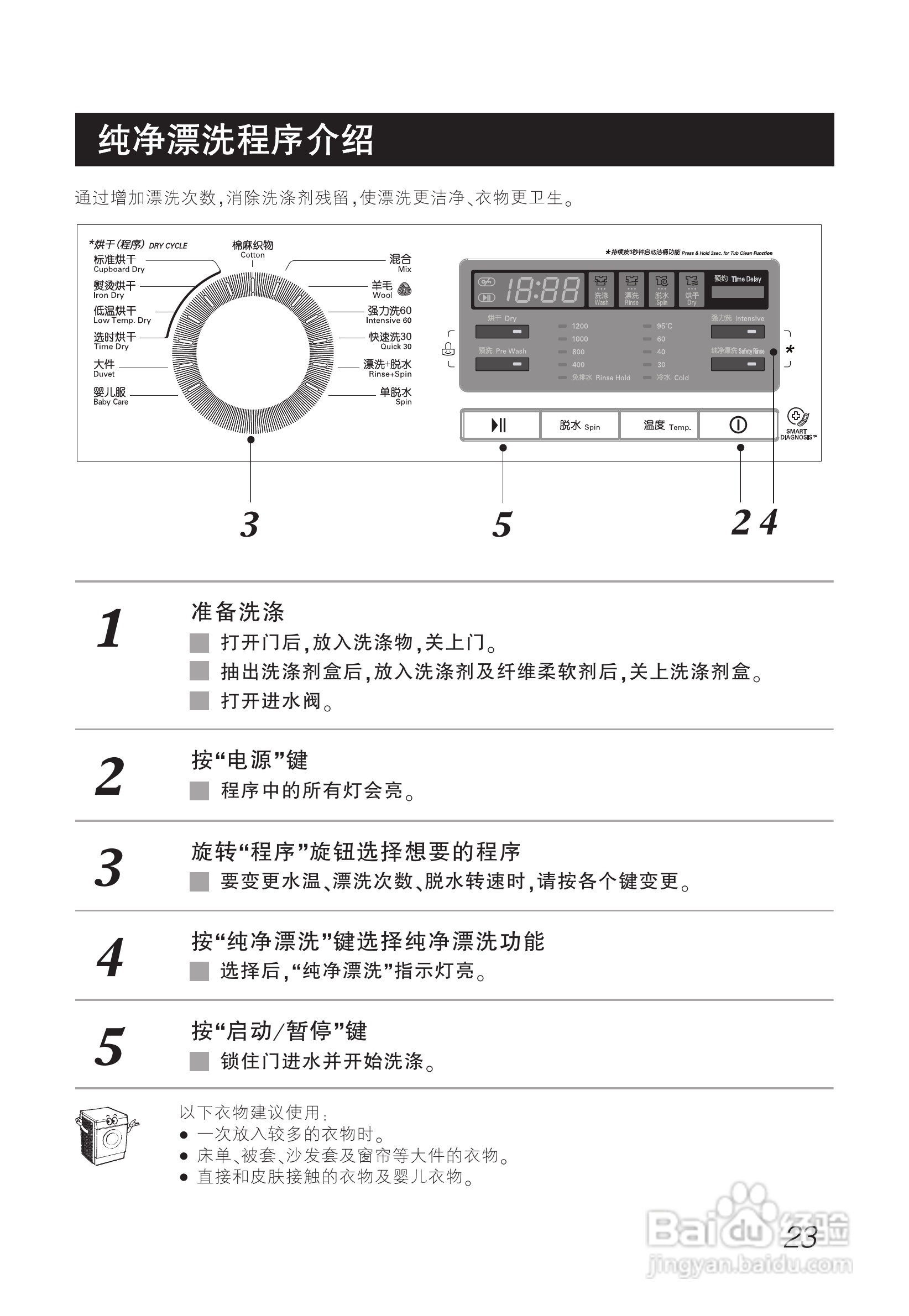 LG WD-A12415D洗衣机使用说明书:[3]