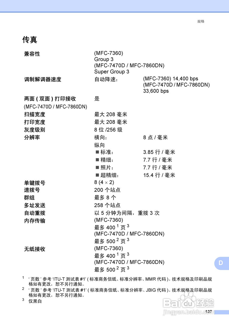 兄弟MFC-7860DN多功能一体机使用书:[15]