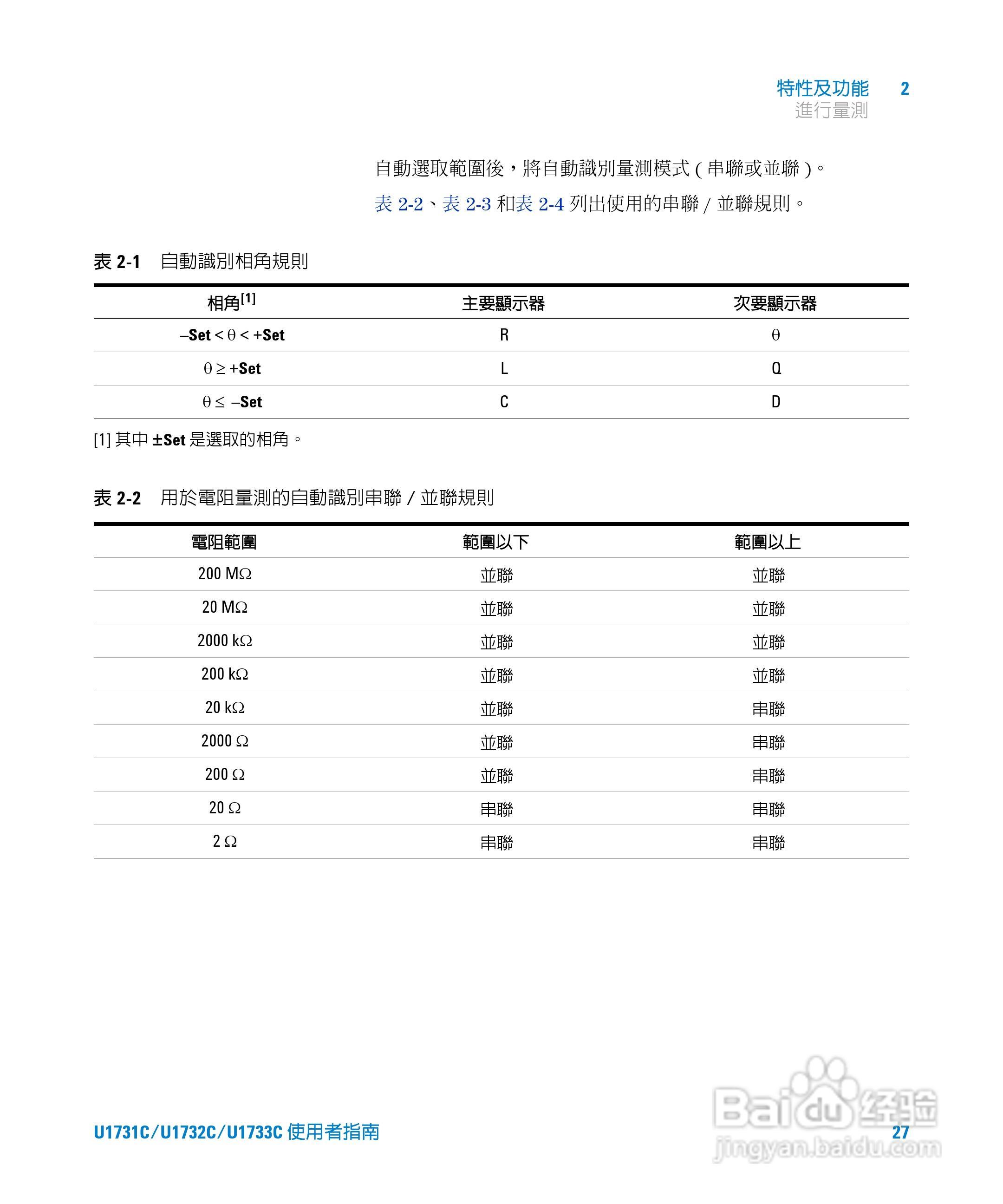 U173XC系列手持式LCR表使用手册:[5]