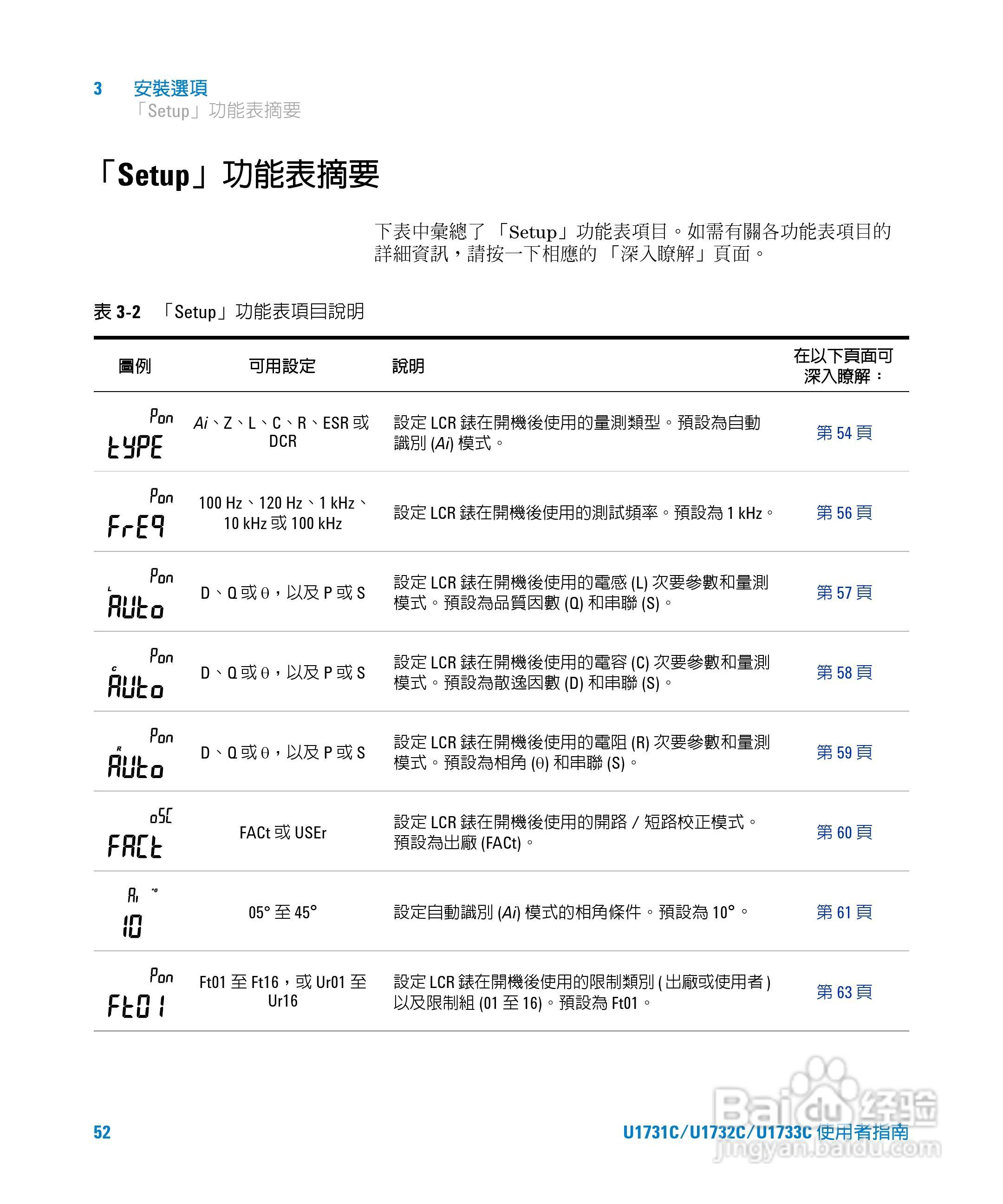 U173XC系列手持式LCR表使用手册:[7]
