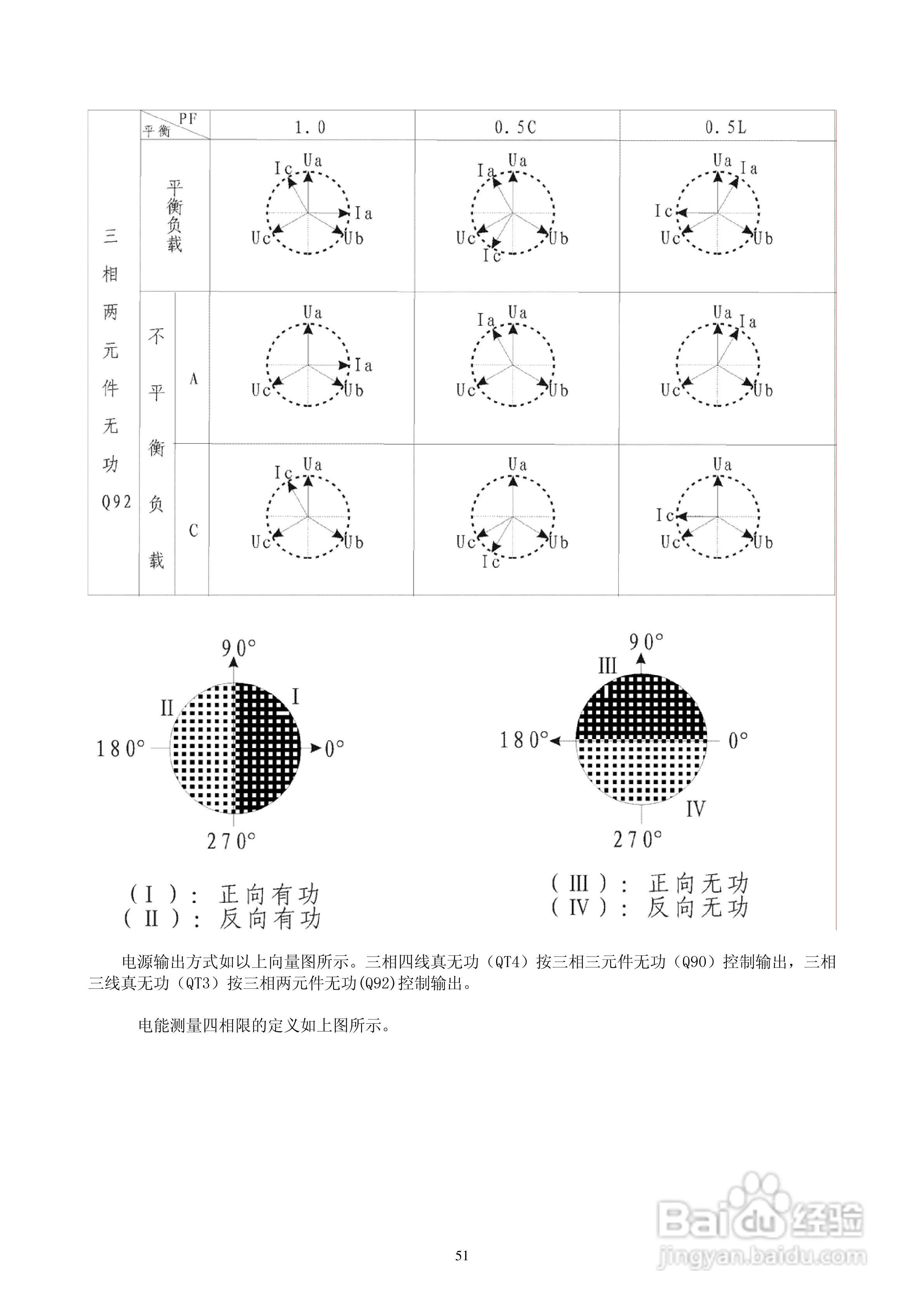 DZ603三相多功能电能表检定装置使用说明书:[6]