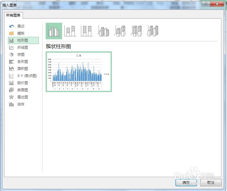 EXCEL 如何用透视表做各月多个单位的动态图表