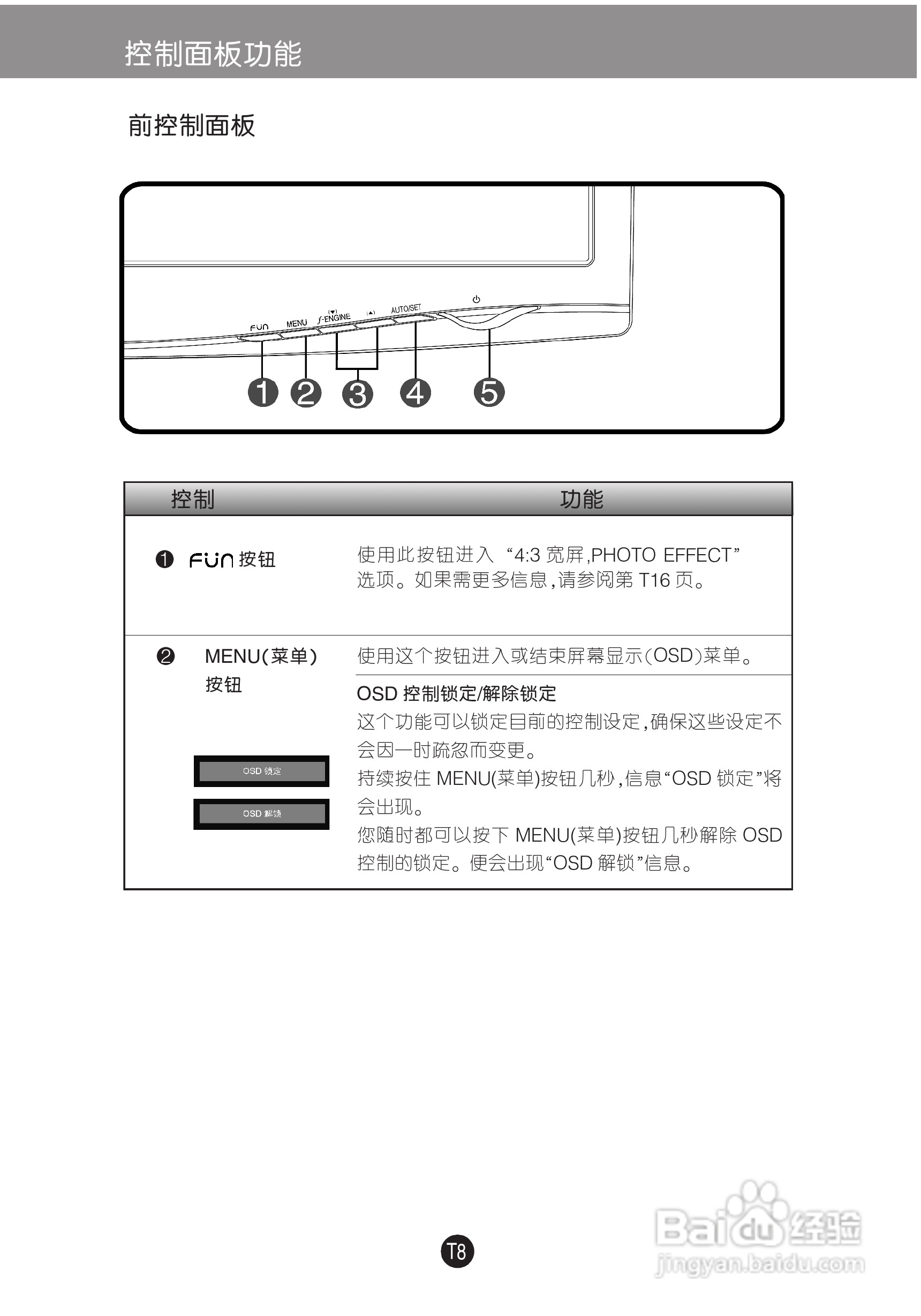 LG W2043S液晶显示器使用说明书:[1]