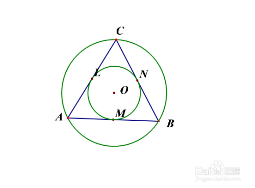 幾何圖霸畫等邊三角形的外接圓與內切圓
