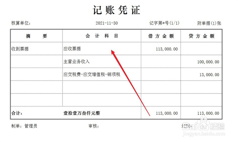 企业收到票据并背书怎么做账