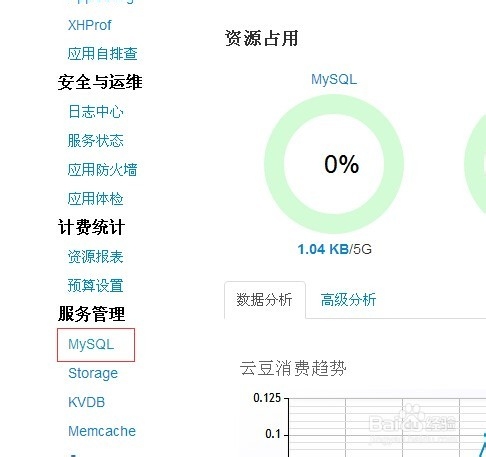 新浪SAE如何操作MySql数据库