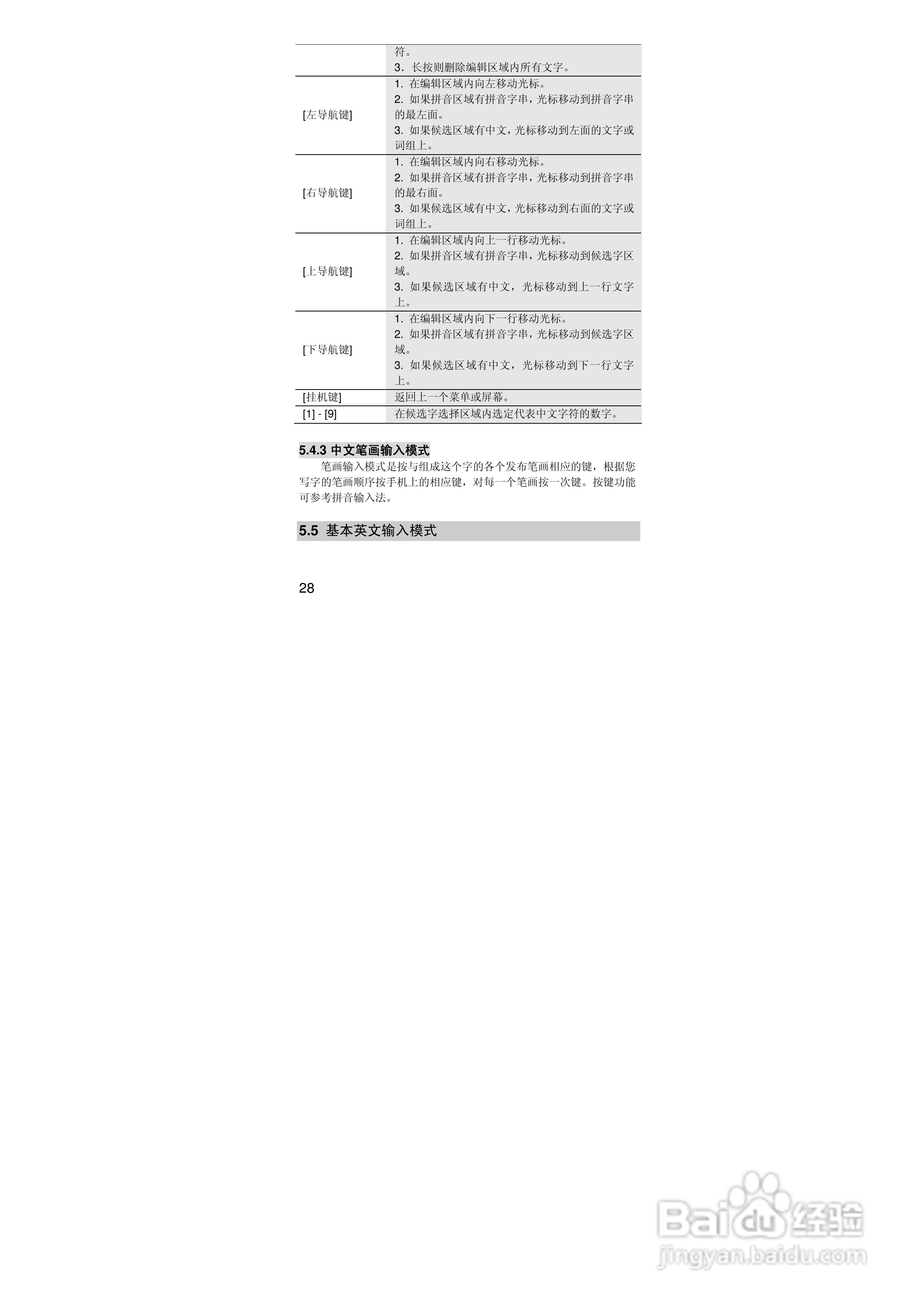 联想S90手机使用说明书:[3]