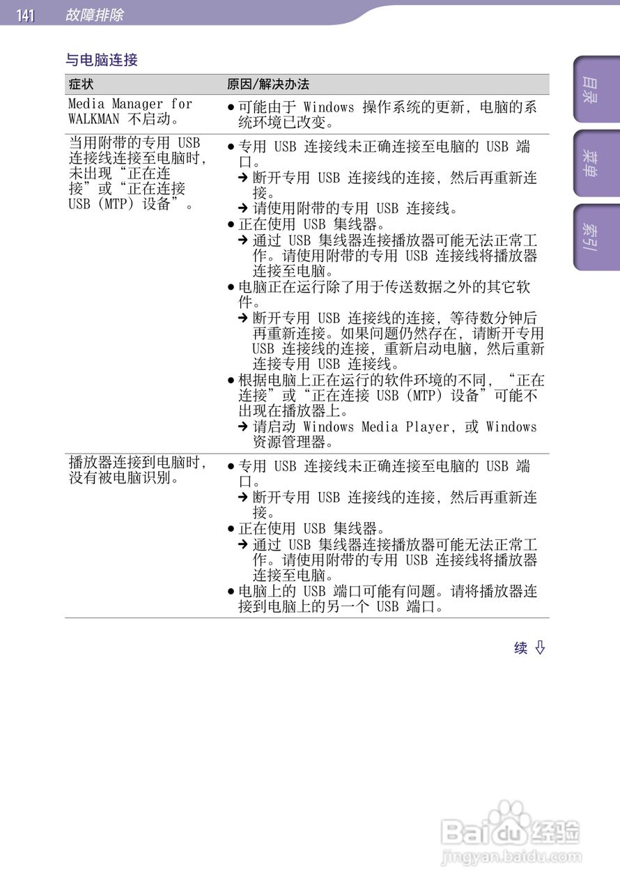 索尼NWZ-S639F MP3播放器使用说明书:[15]