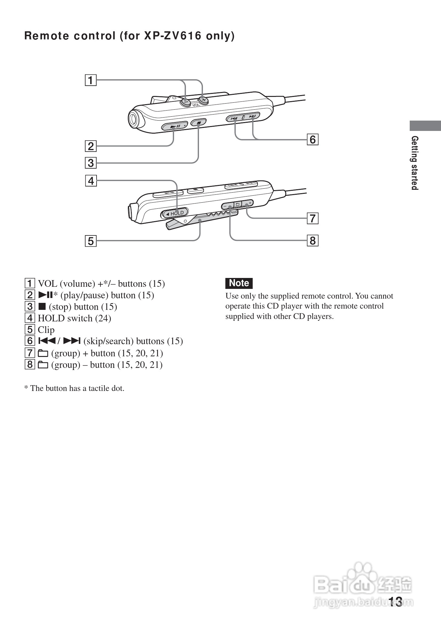 aiwa爱华 XP-ZV616 MD播放器说明书:[2]