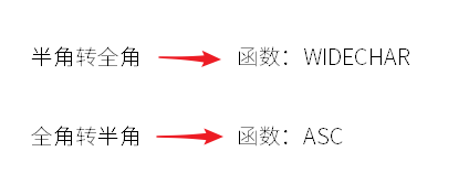 怎样把WPS表格中的英文进行全角半角转换