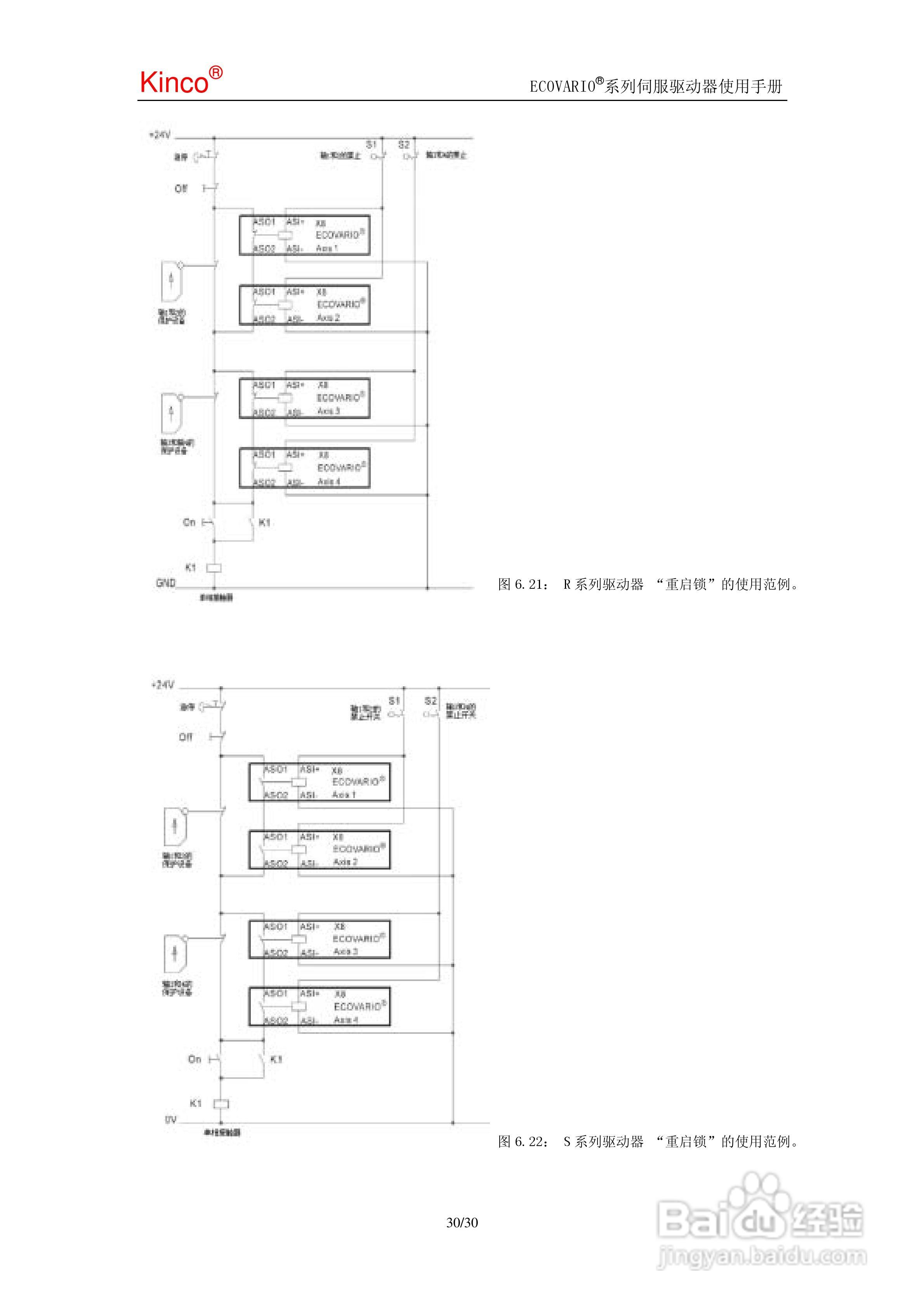 ECOVARIO系列驱动器使用手册:[3]