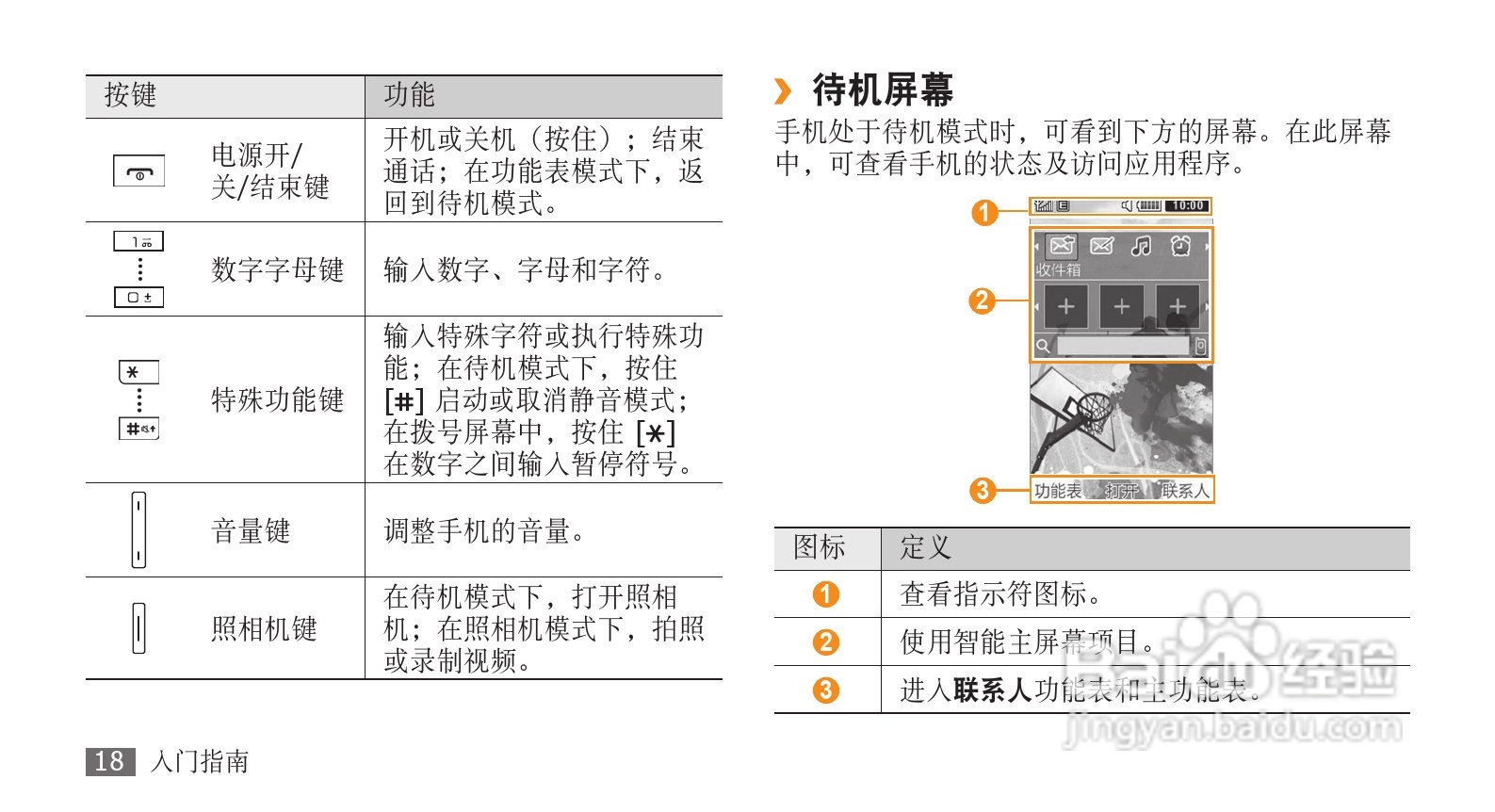 三星GT-S5580手机使用说明书:[2]