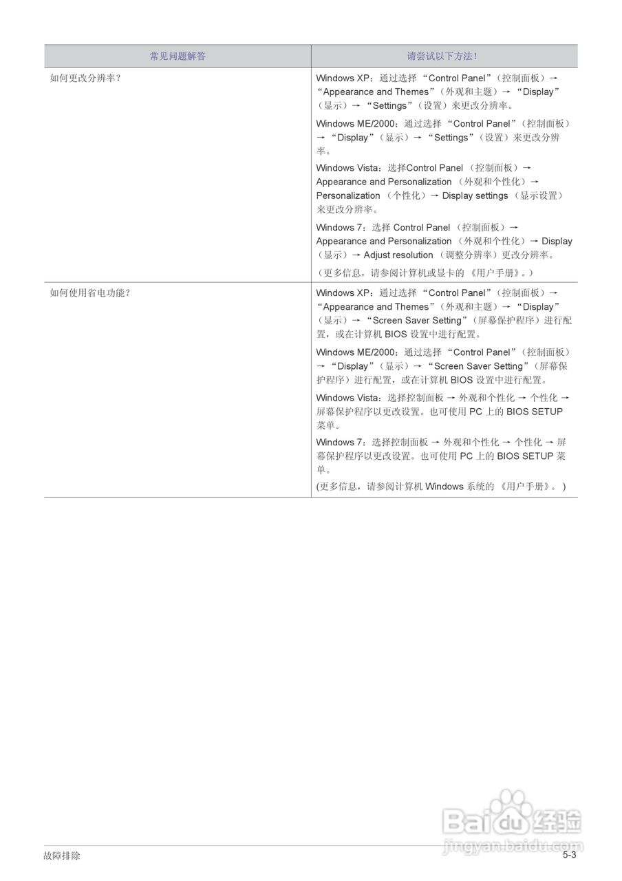 三星BX2035液晶显示器使用说明书:[4]
