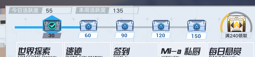 幻塔完成所有每日任务可以获得什么