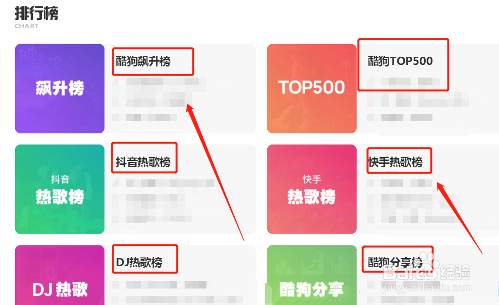 酷狗排行榜音乐怎么找