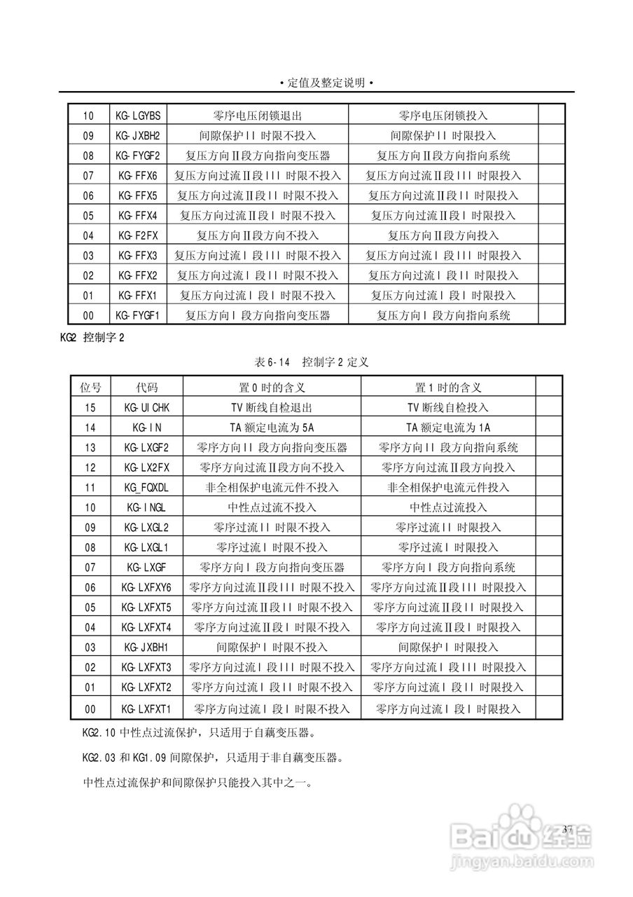PST1200变压器保护装置说明书:[5]