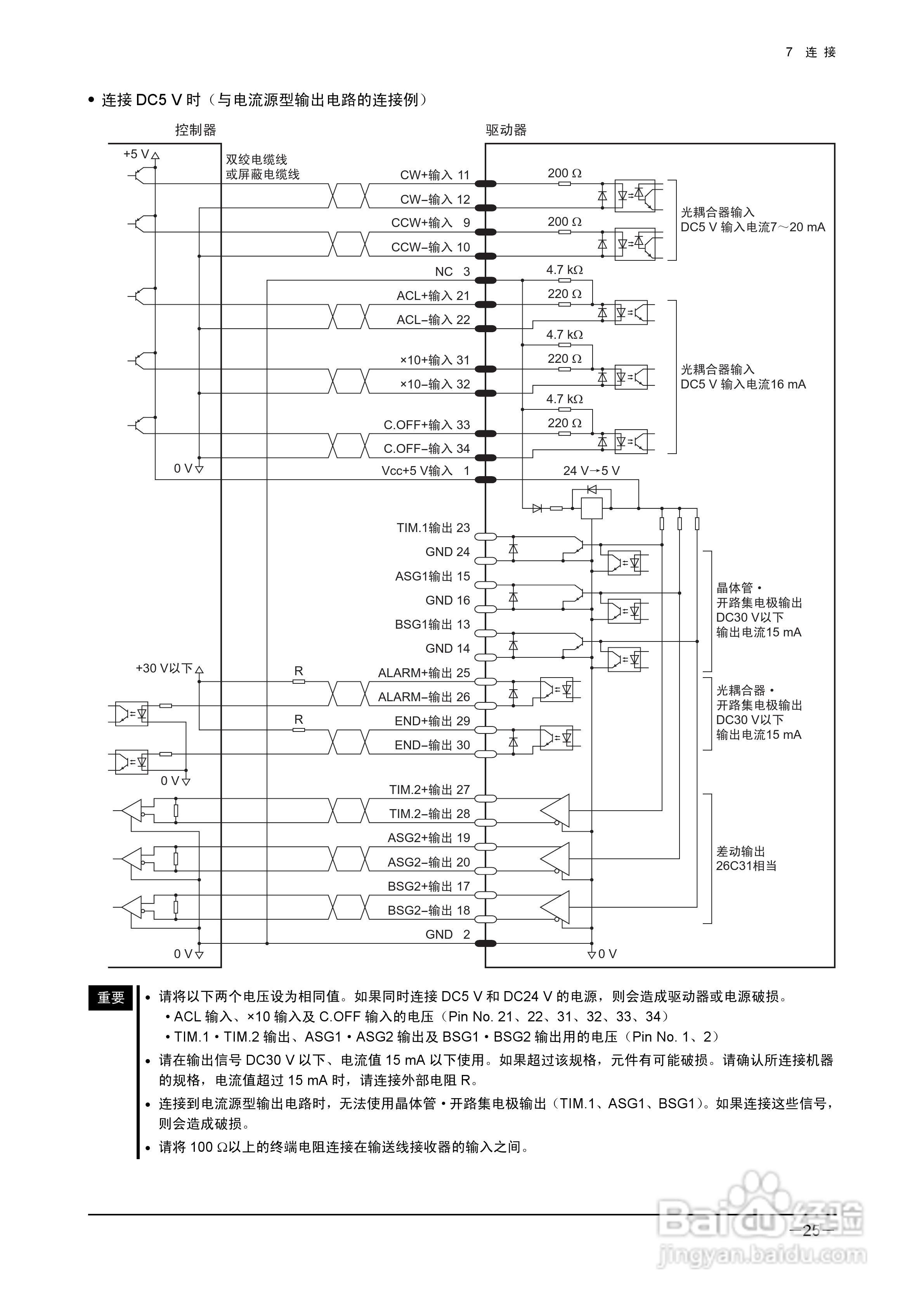 HM-60022B ARL Series 伺服驱动器说明书:[3]