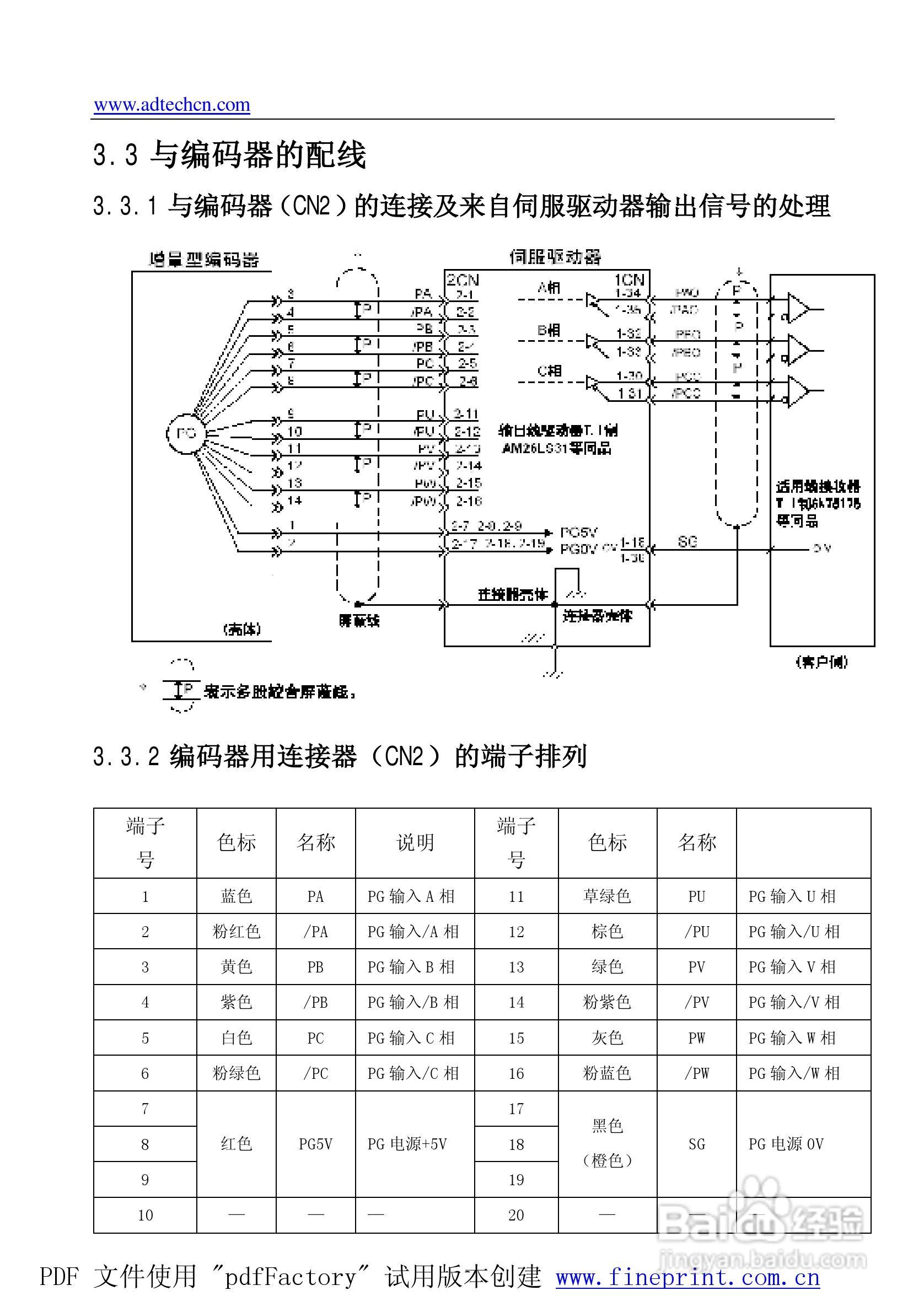 QS5AA030M驱动器说明书:[3]