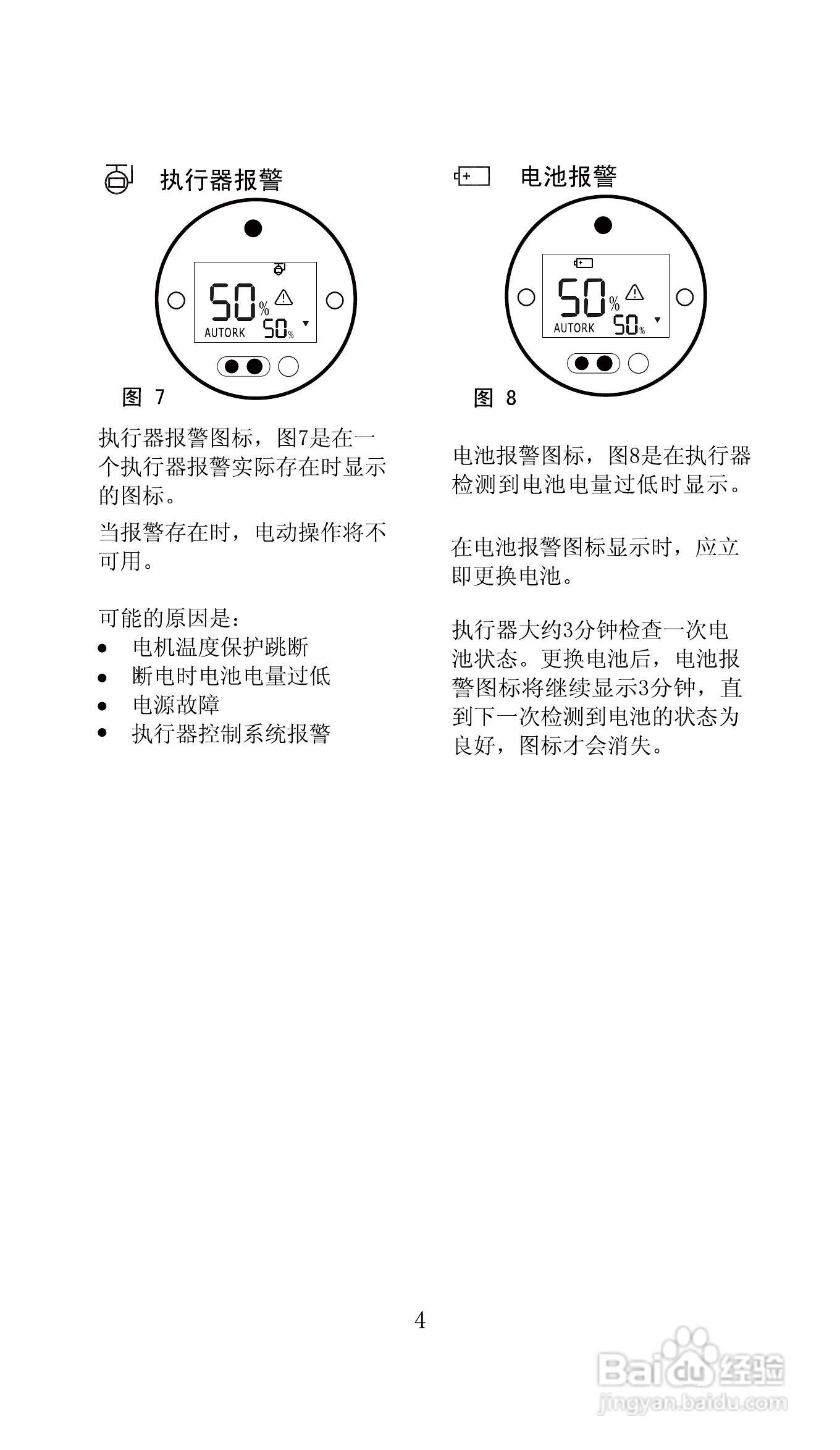 Autork奥托克电动执行器使用手册:[1]