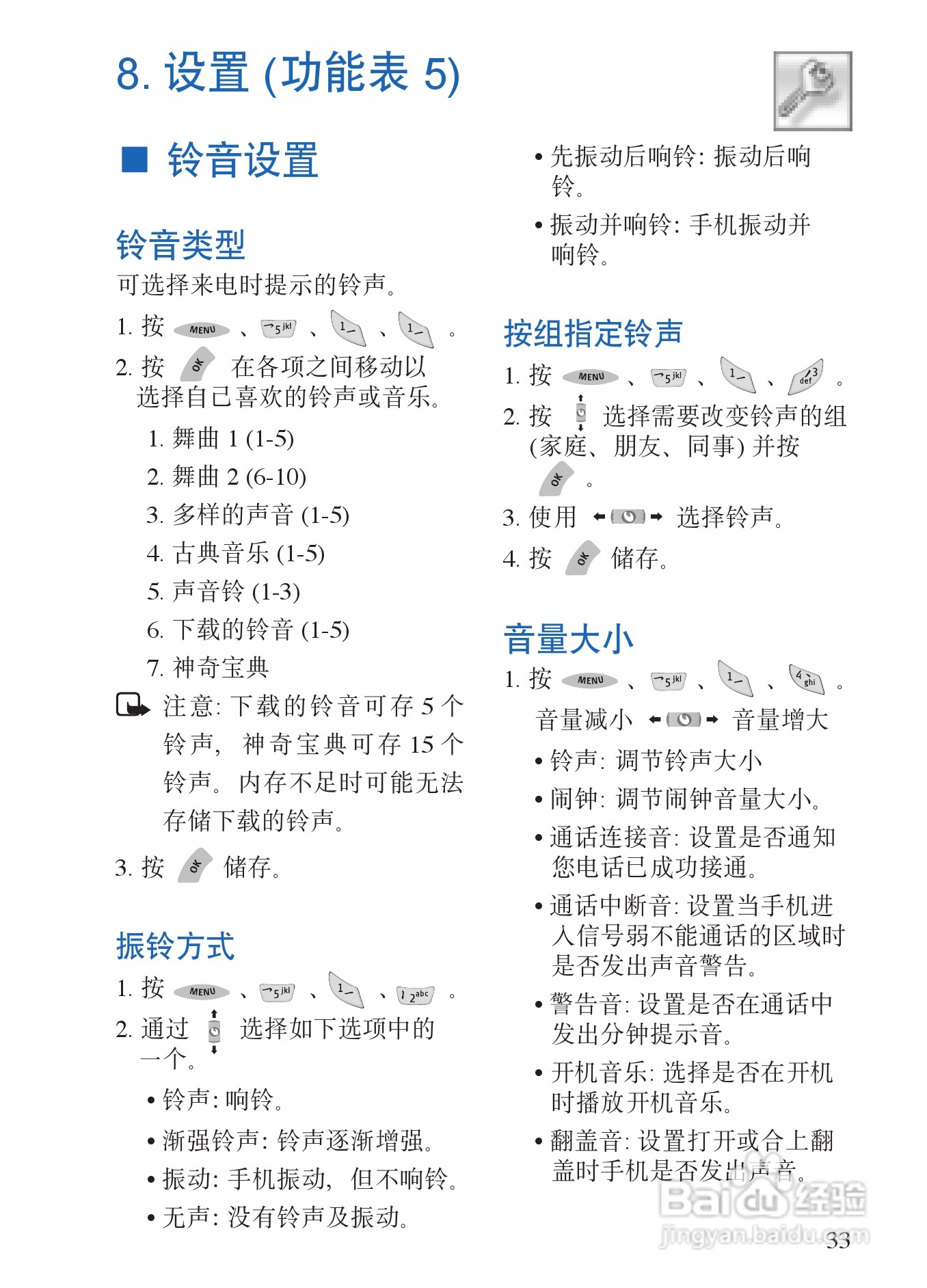 诺基亚6135手机使用说明书:[4]