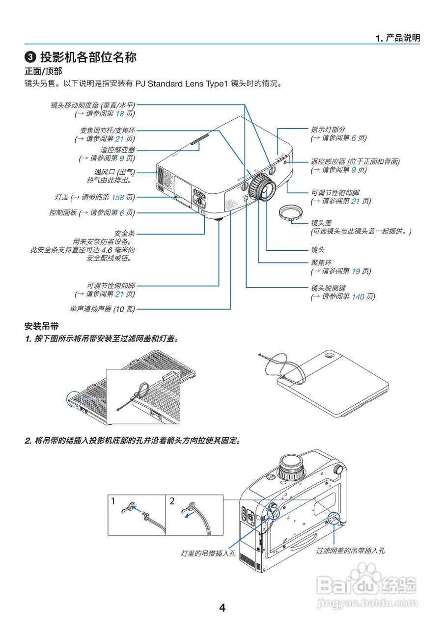 理光PJ WX6170N投影机说明书:[2]