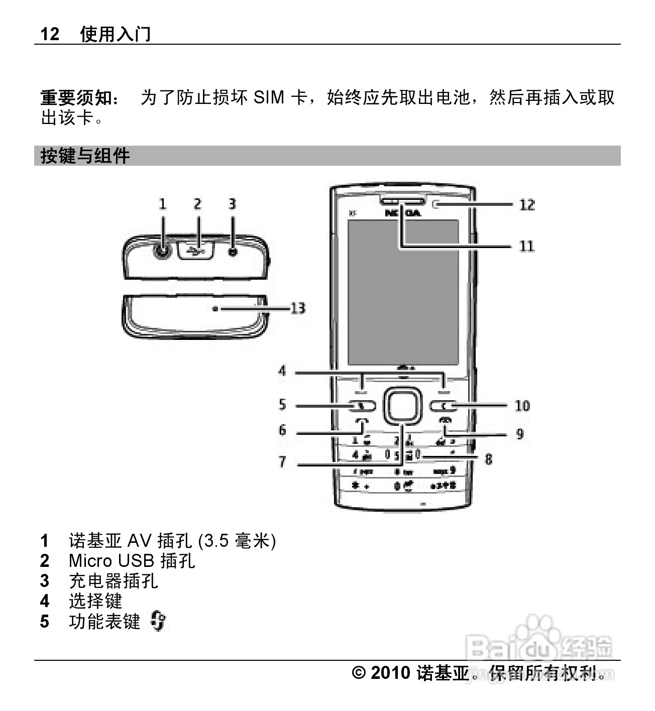 诺基亚Nokia X5-00手机使用说明书:[2]