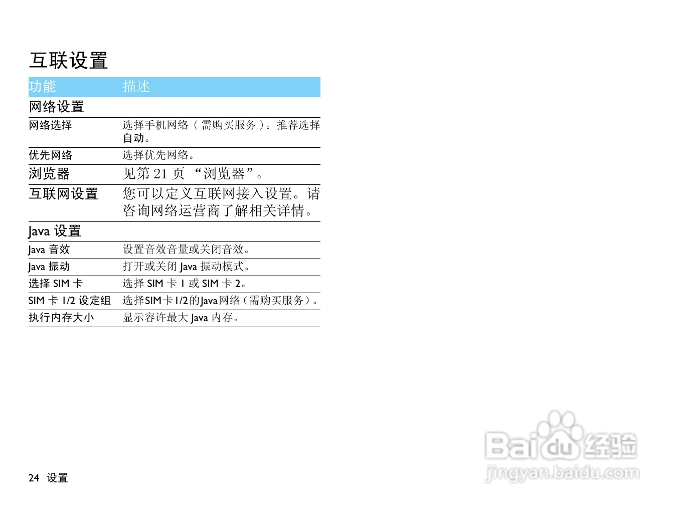 飞利浦X510手机使用说明书:[3]