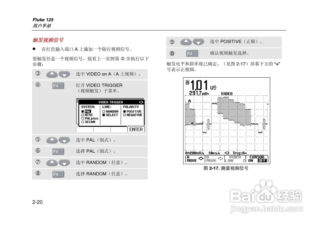 F125示波表说明书:[5]
