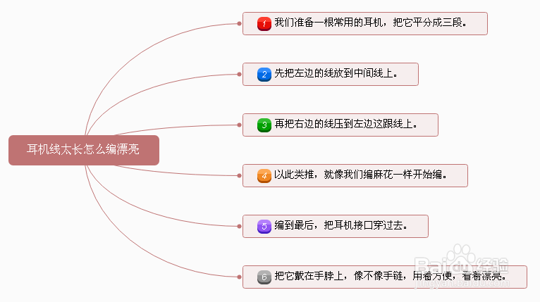 耳机线太长怎么编漂亮