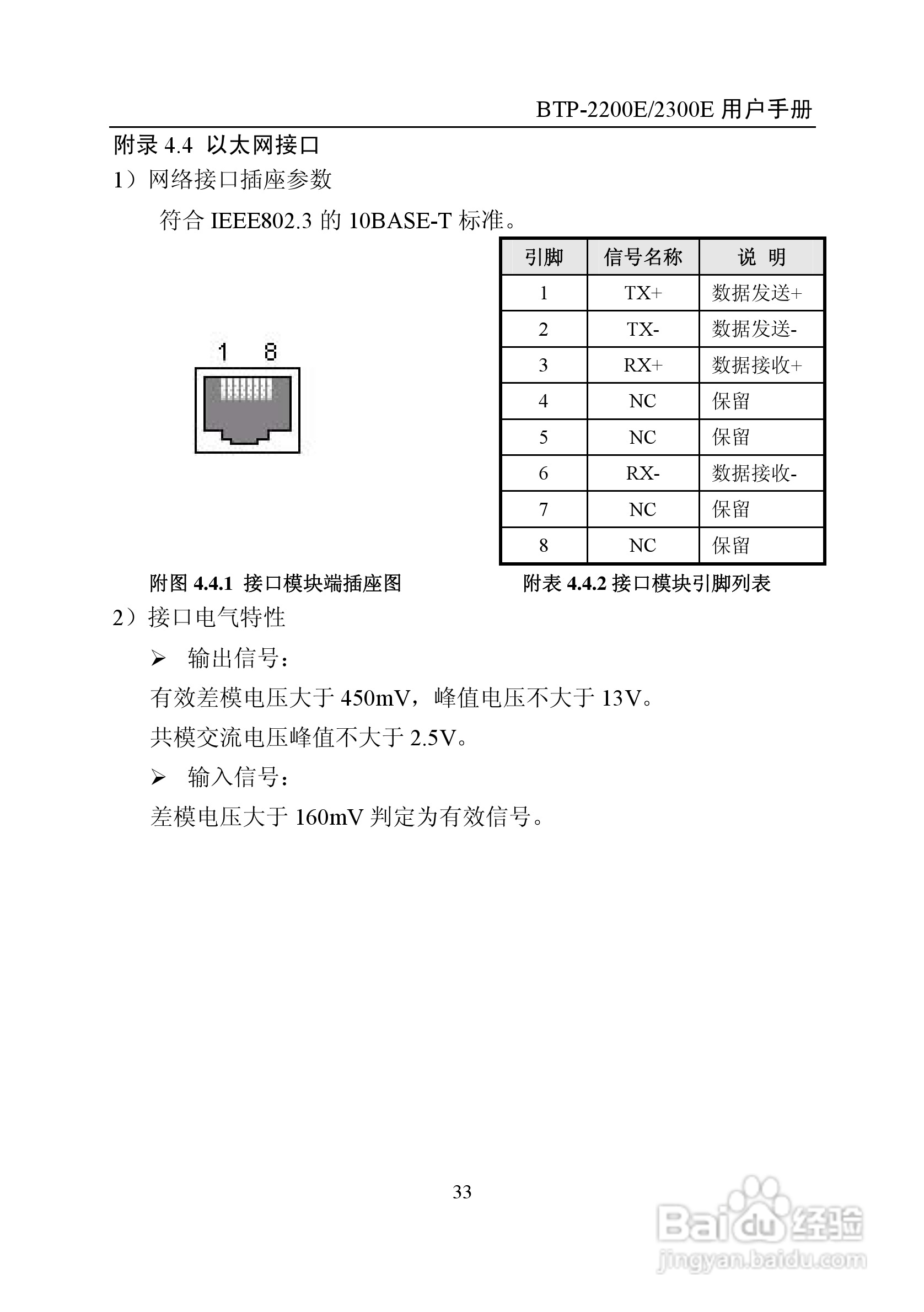 BTP-2300E标签打印机用户手册:[4]