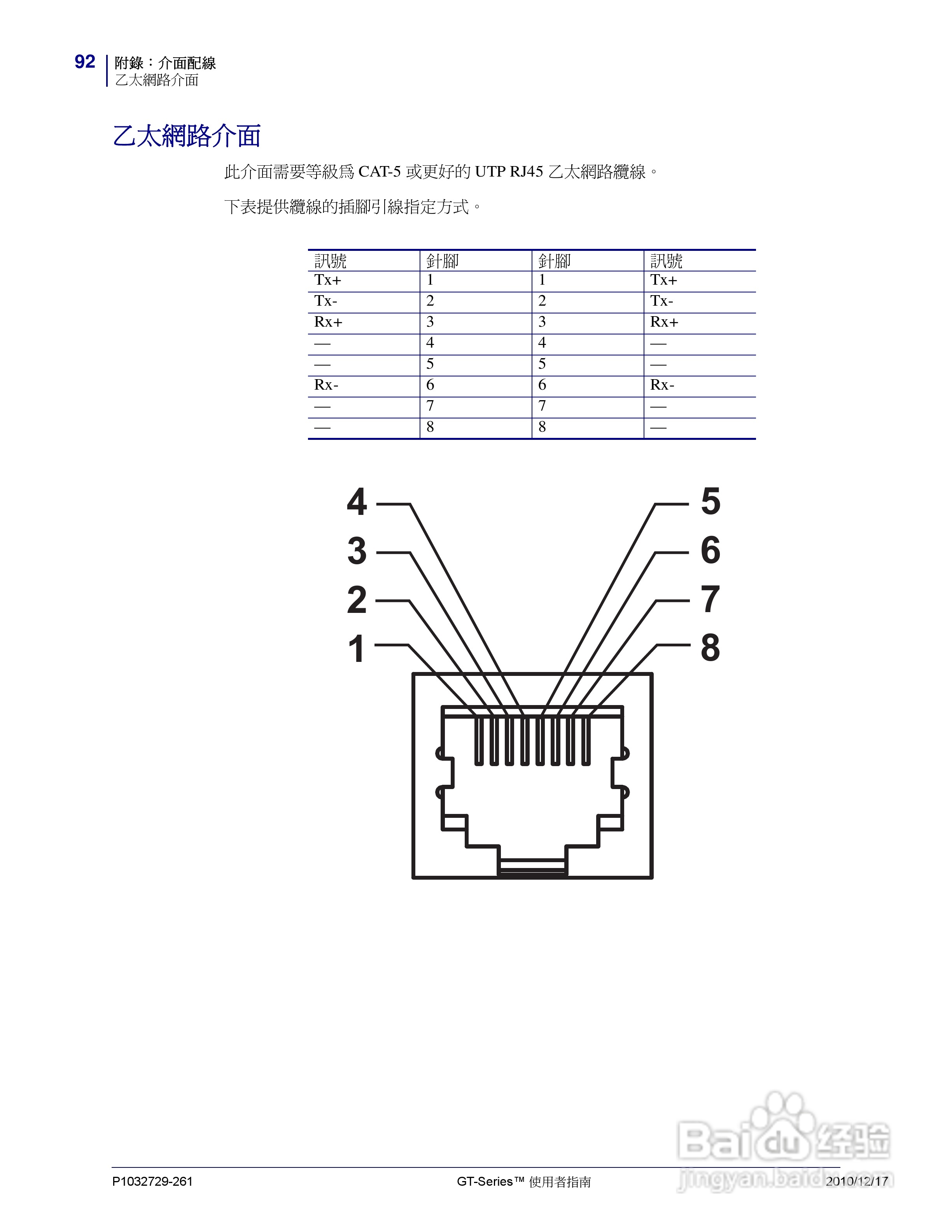 Zebra GT-Series 桌上型热感应印表机使用者说明书:[11]