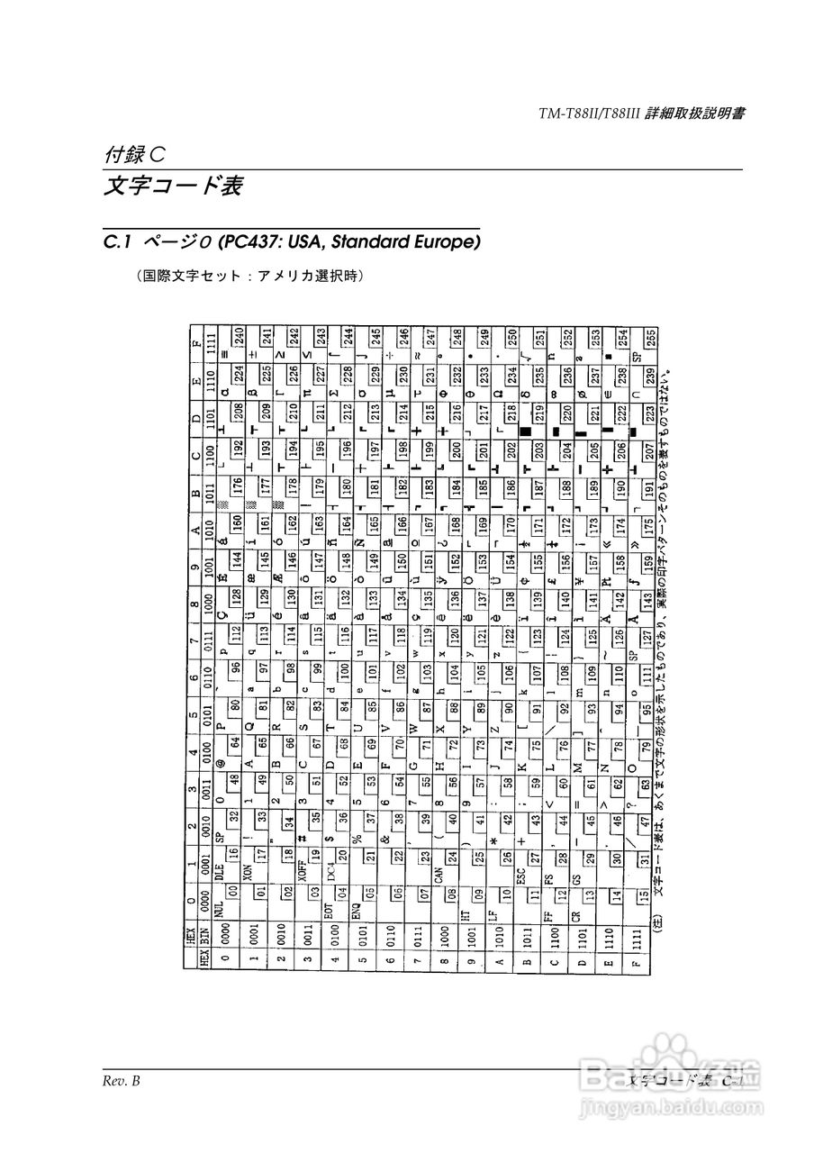 EPSON TM-T88II/T88III打印机使用说明书:[8]