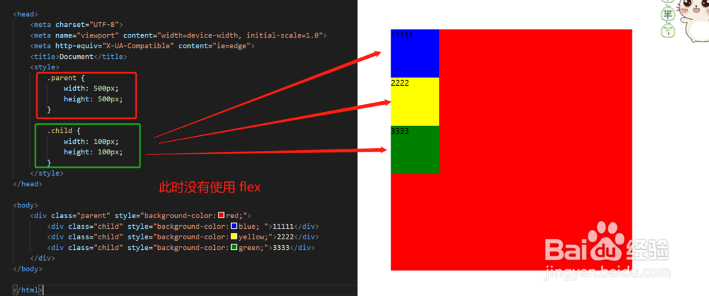 前端工程师需要知道的布局方法 flex 盒子模型