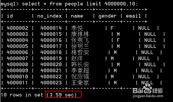 数据库MySQL自身缓存设置和分页