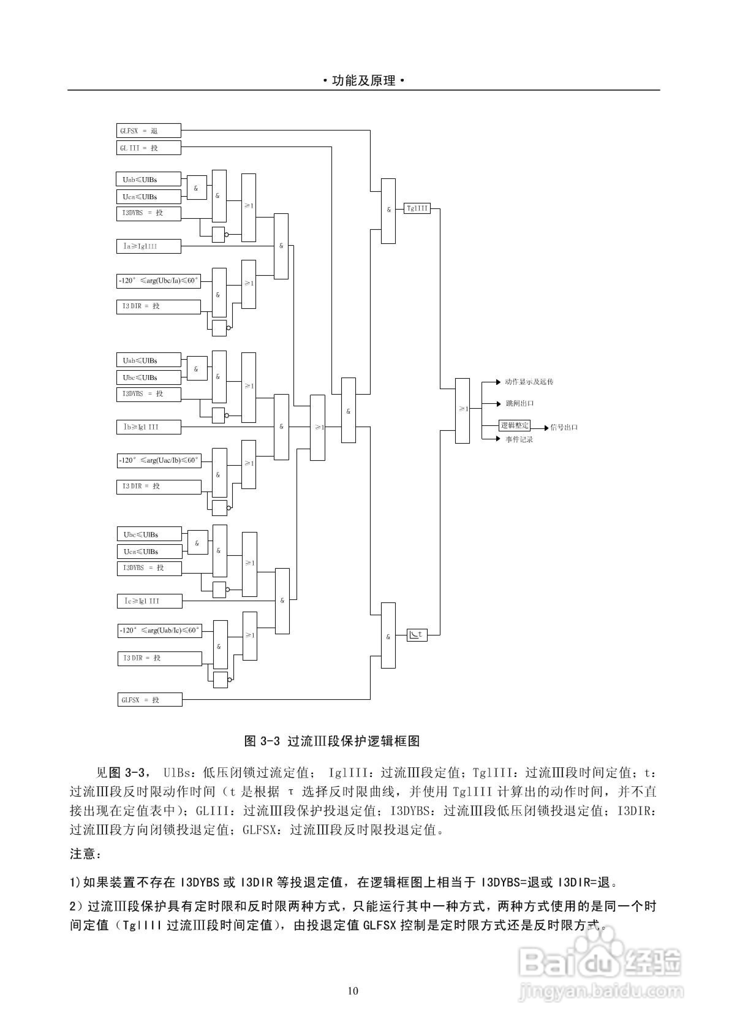 安能PAS2916D数字式线路保护测控装置技术说明书:[2]