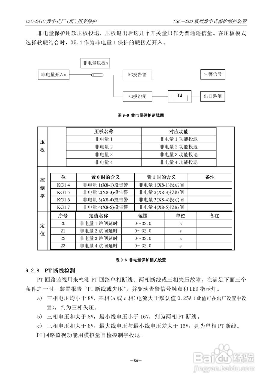 四方CSC-246数字式备用电源自动投入装置说明书:[10]