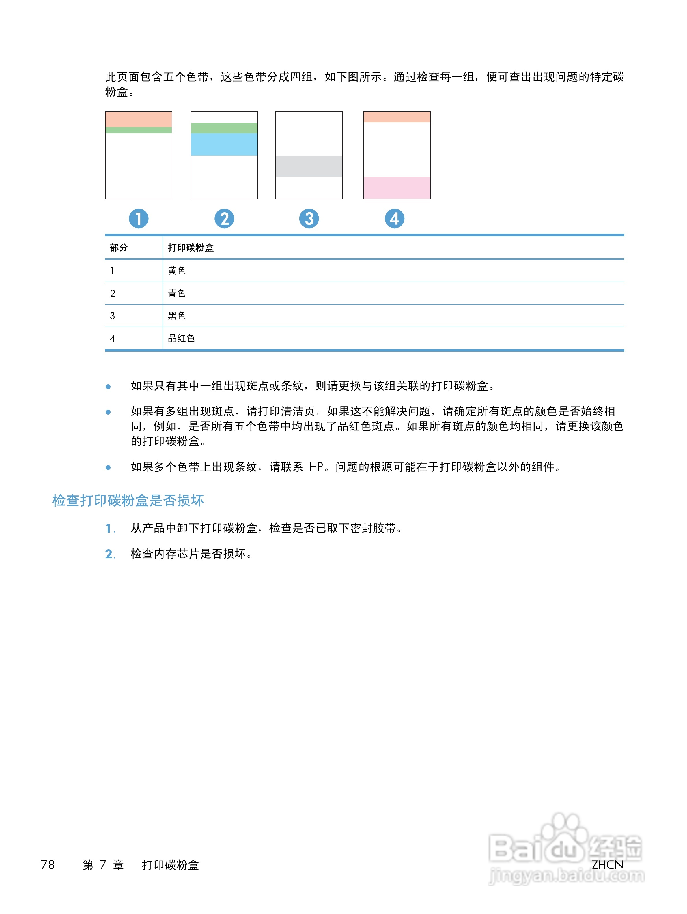惠普LASERJET PRO 300 COLOR M351一体机说明书:[10]