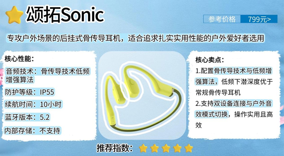 跑步耳机哪个款式好用，十大公认跑步耳机排名榜单推荐