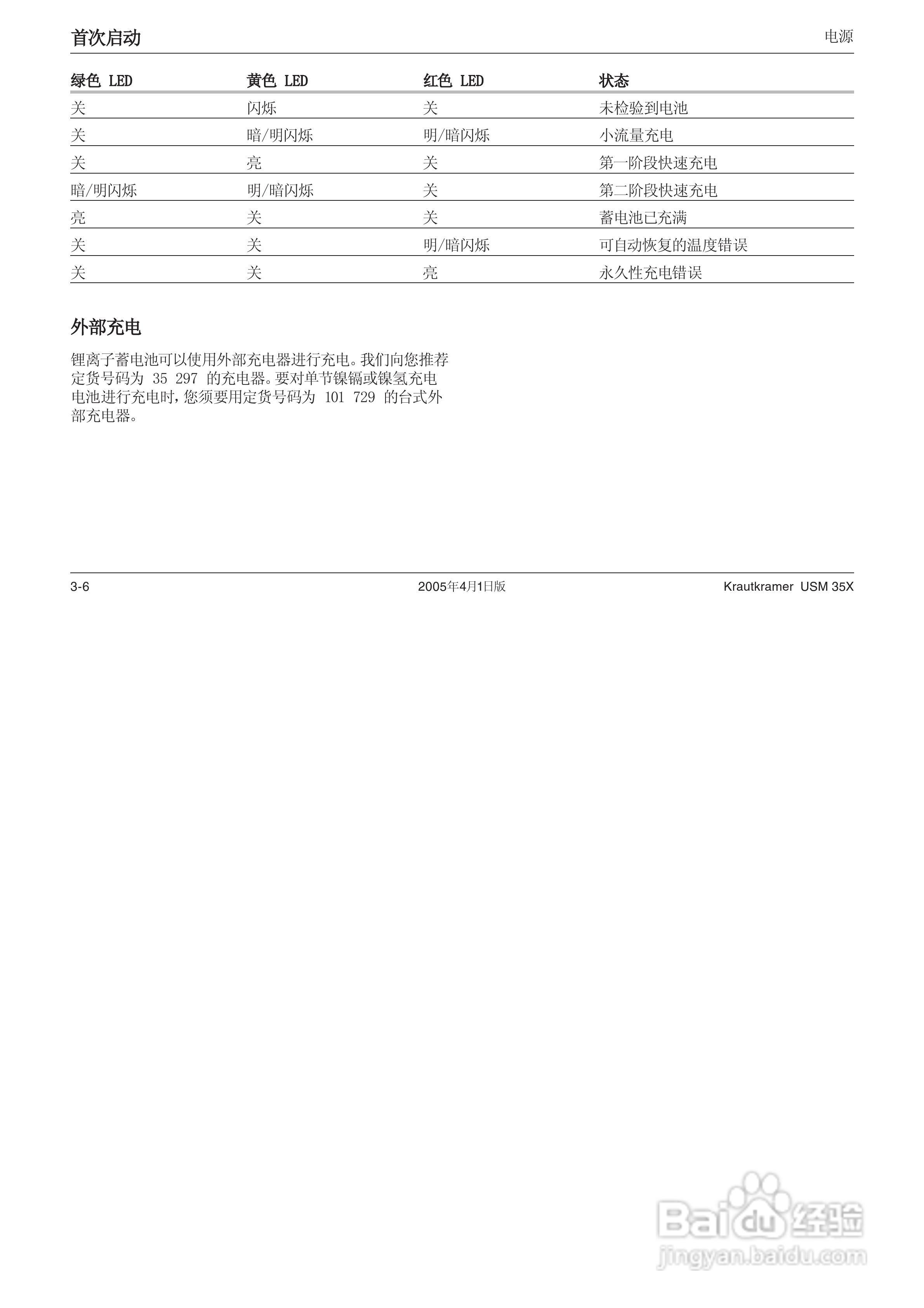 超声波探伤仪USM35XDAC中文操作手册:[4]