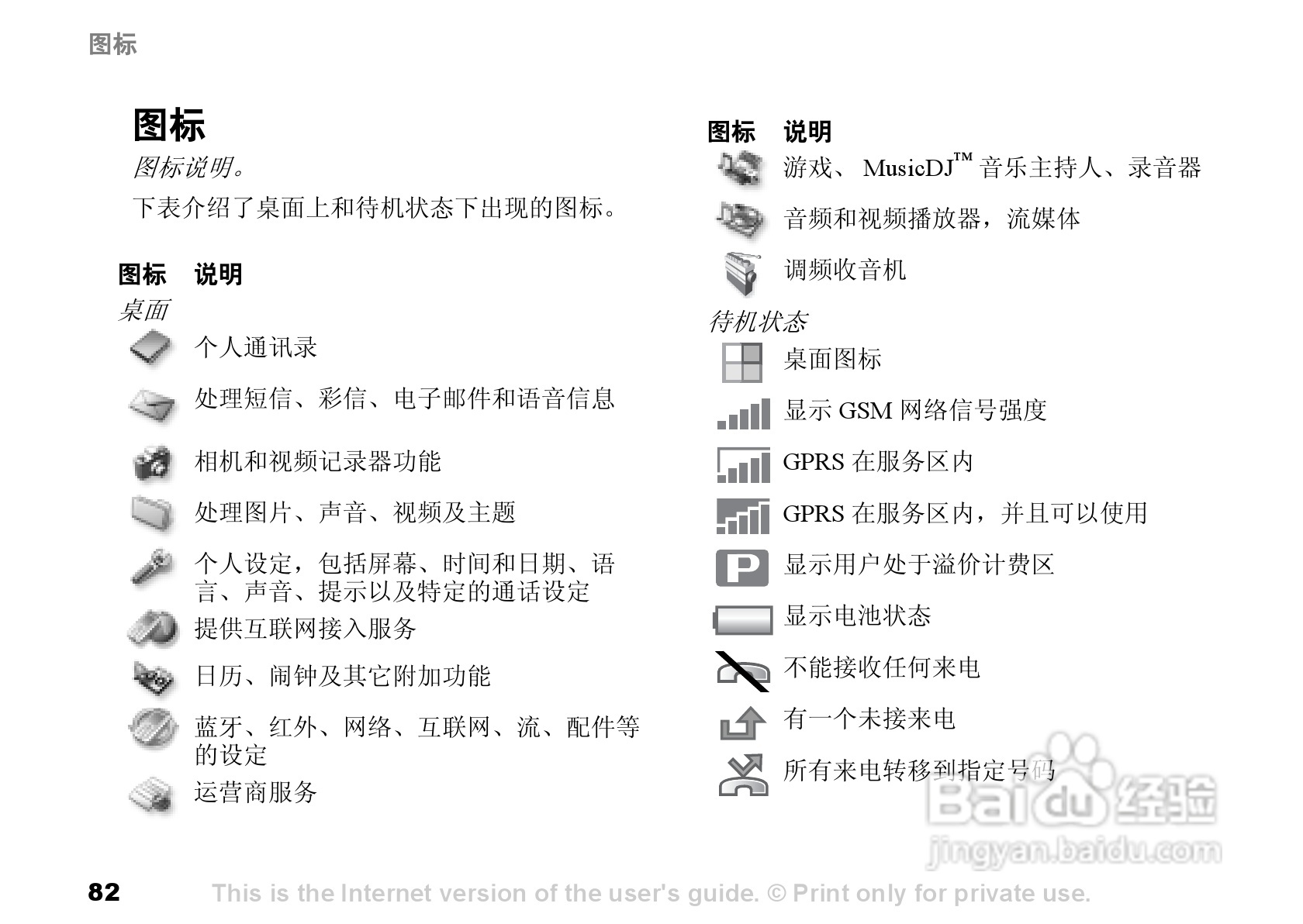 索尼爱立信K700C手机使用说明书:[9]