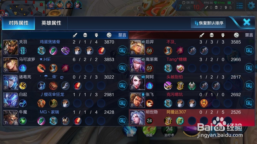 王者荣耀最强王者和荣耀王者的区别