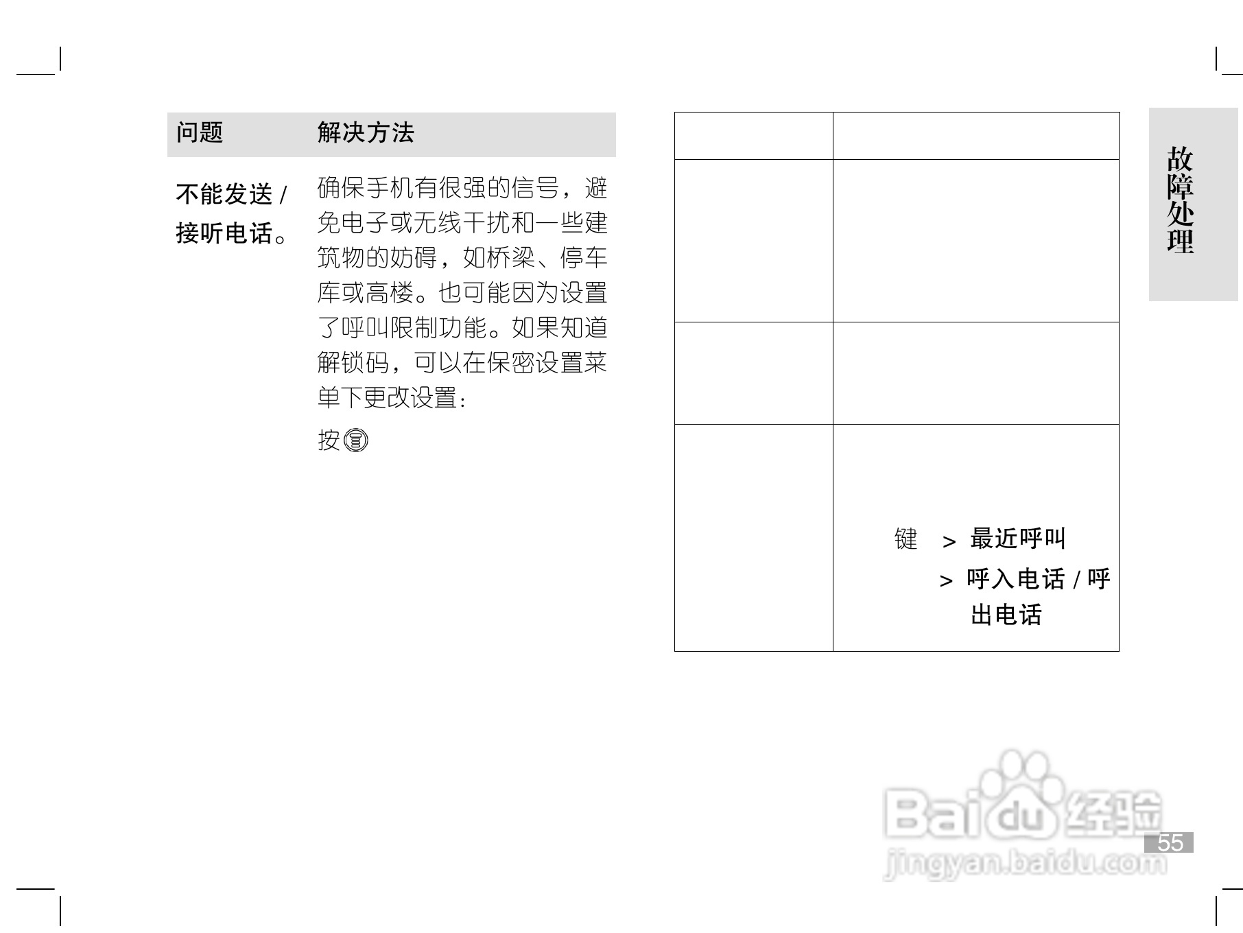 摩托罗拉W208手机使用说明书:[6]