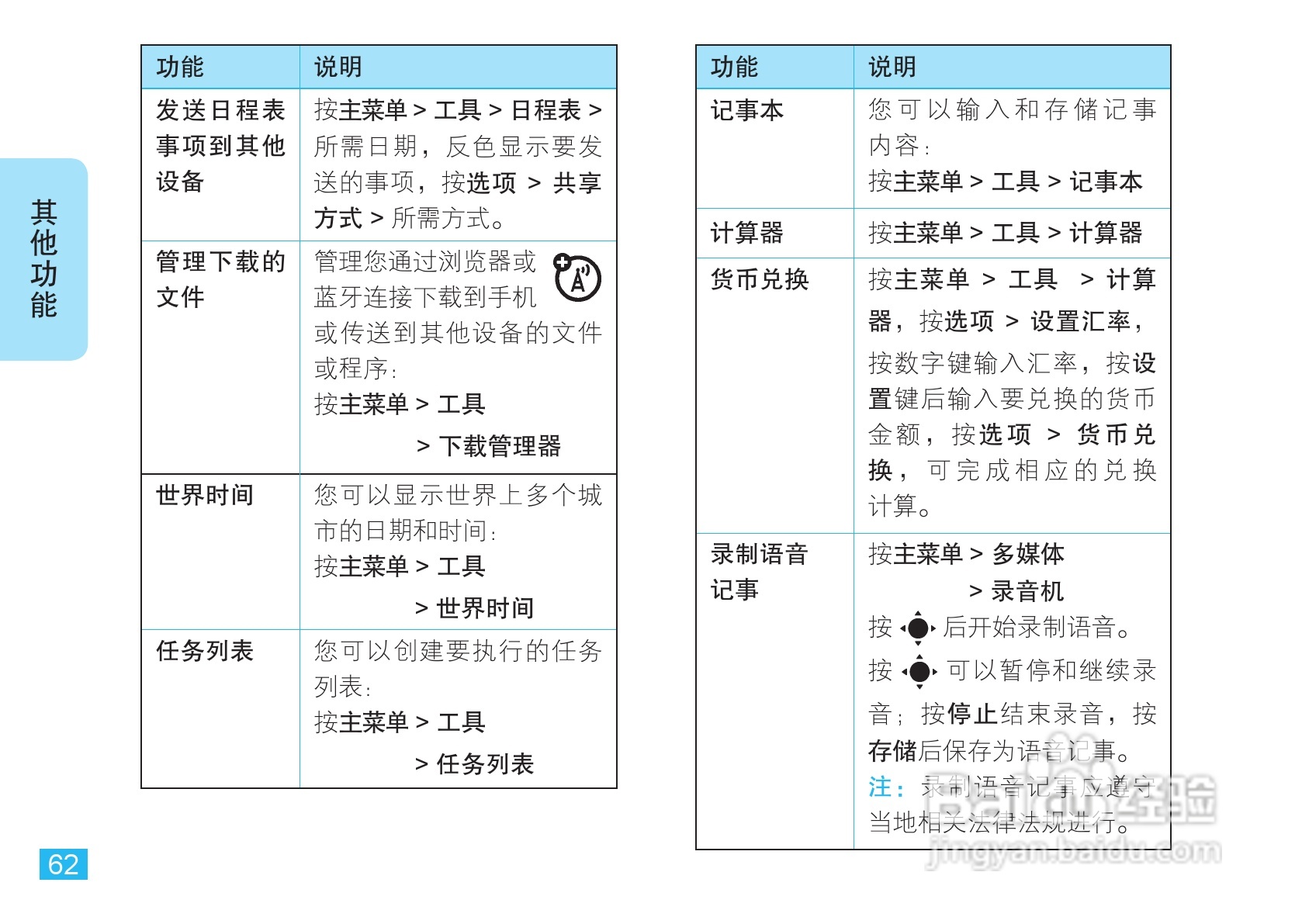 摩托罗拉VE66豪华版手机使用说明书:[7]