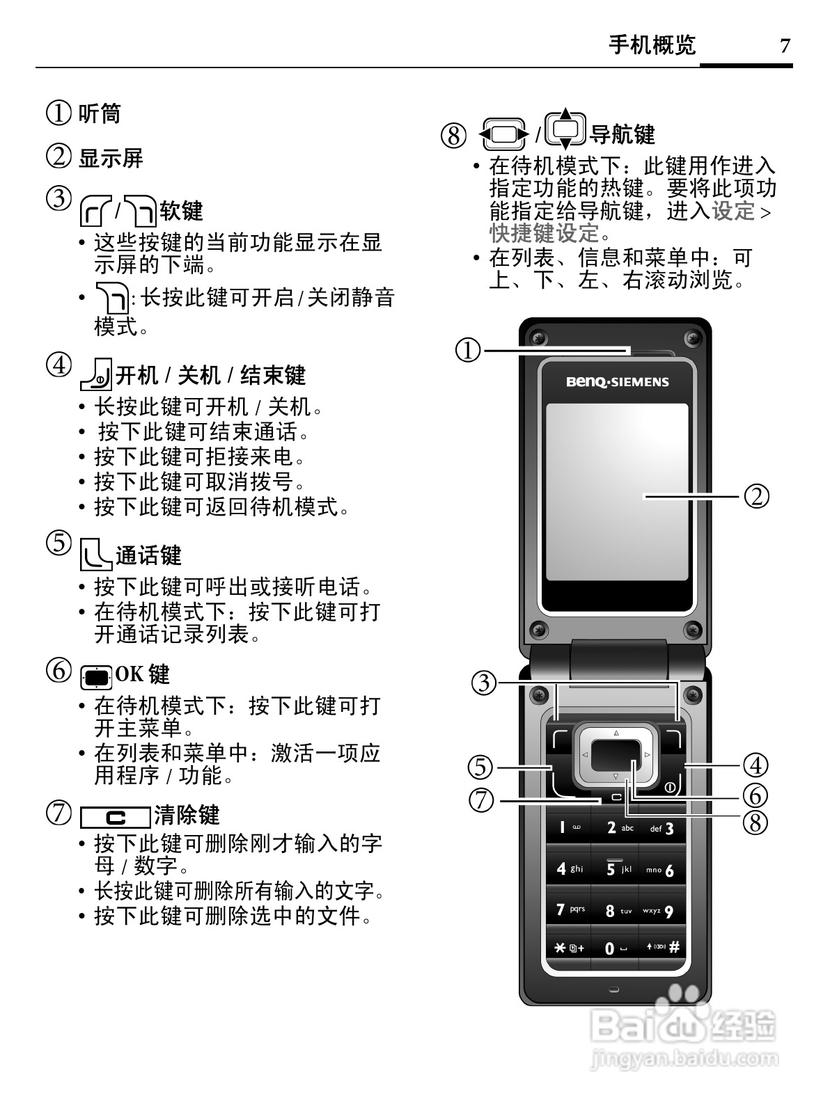 明基EF71手机使用说明书:[1]