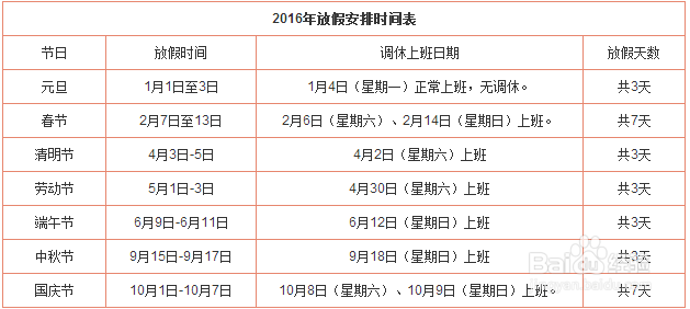 2016年节假日安排具体
