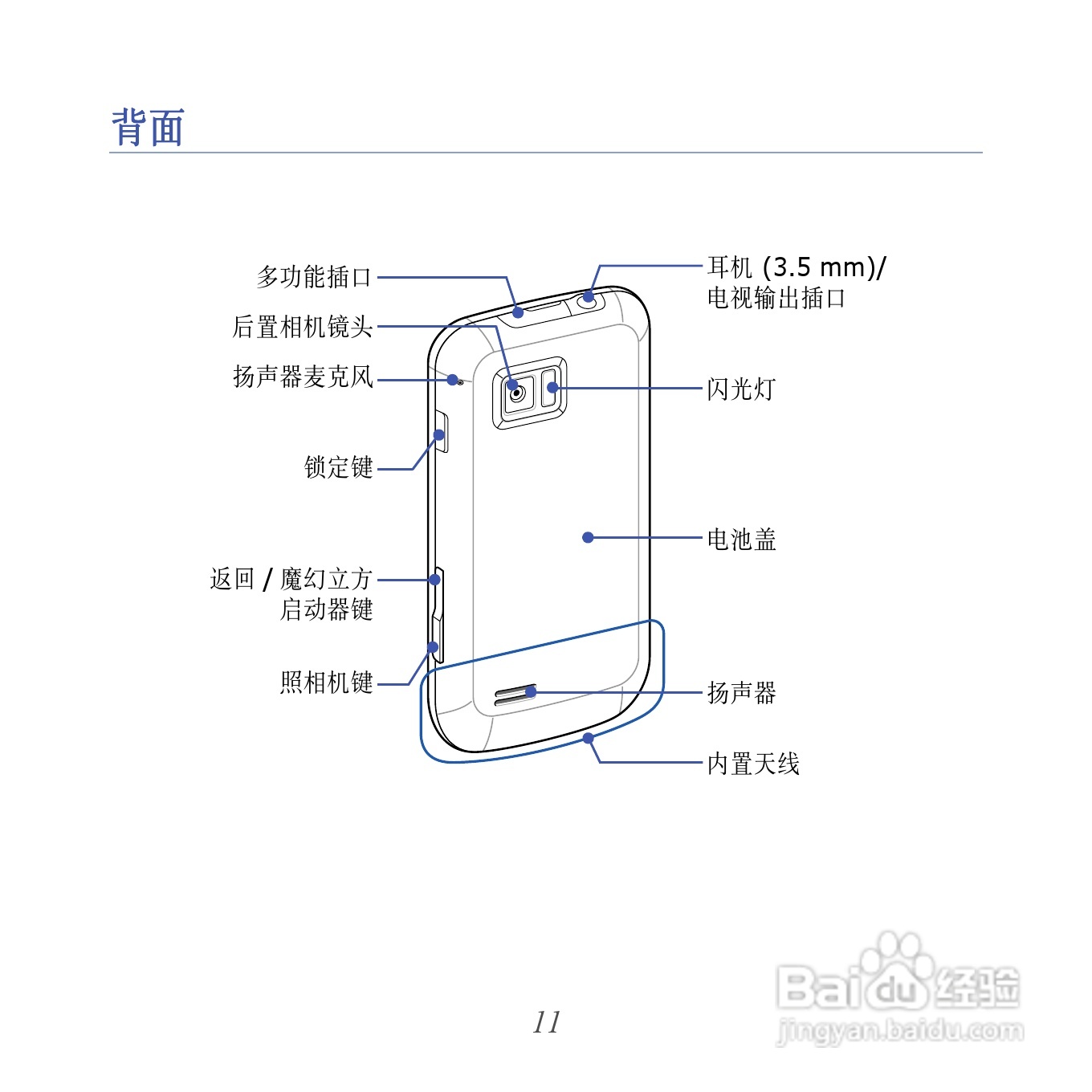 三星GT-I8000U手机使用说明书:[2]