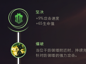 圣枪游侠的上单之路天赋符文